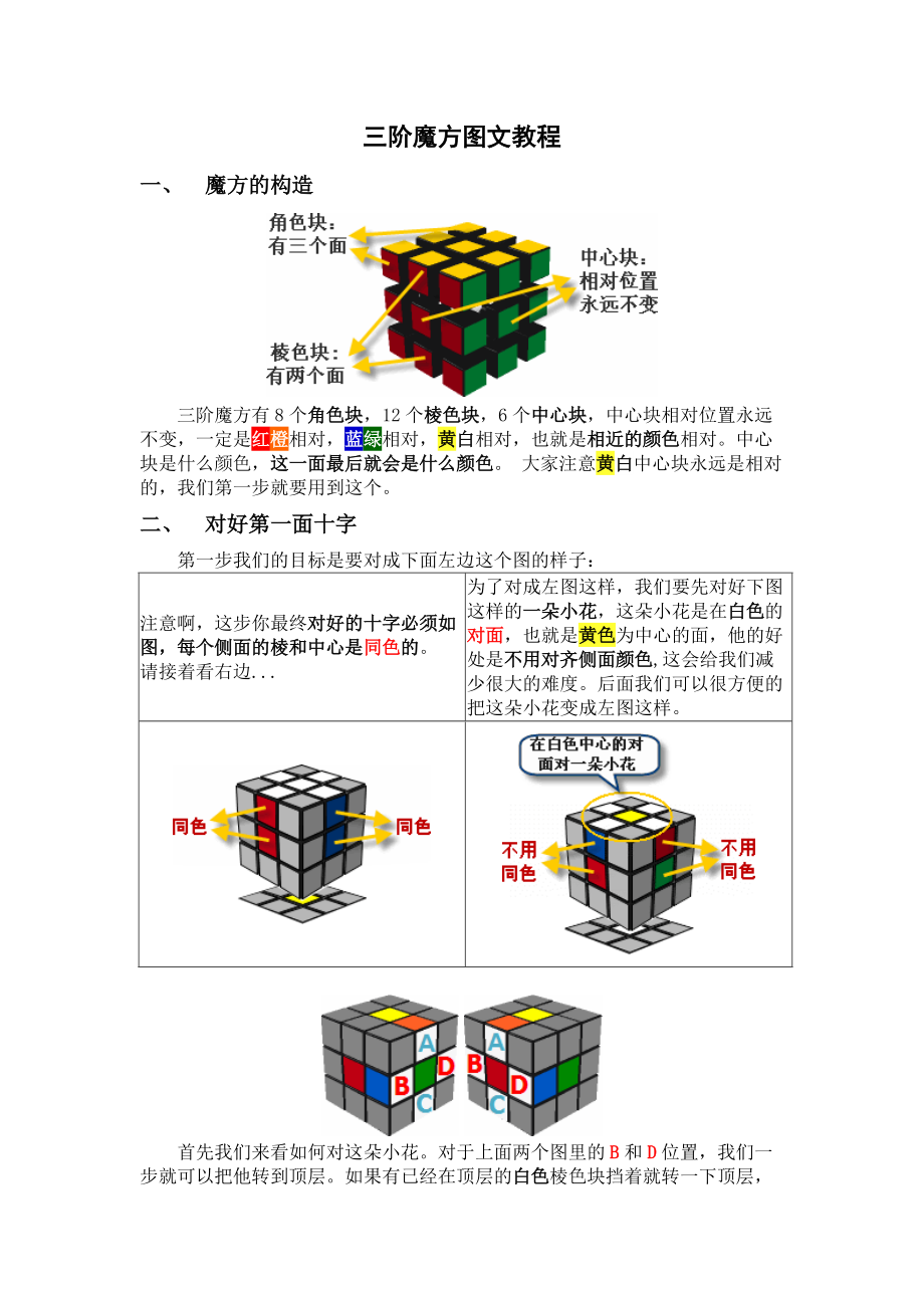 三阶魔方教程下载-(三阶魔方教程下载安装)