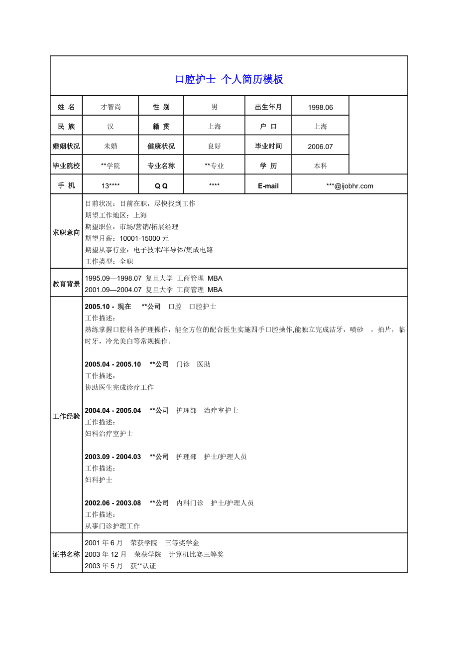 护士求职简历模板免费下载的简单介绍
