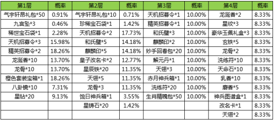京门风月txt下载(京门风月实体书 番外)