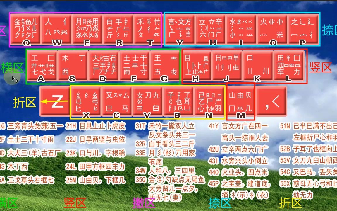 五笔字根软件下载-(下载五笔字根表并安装)