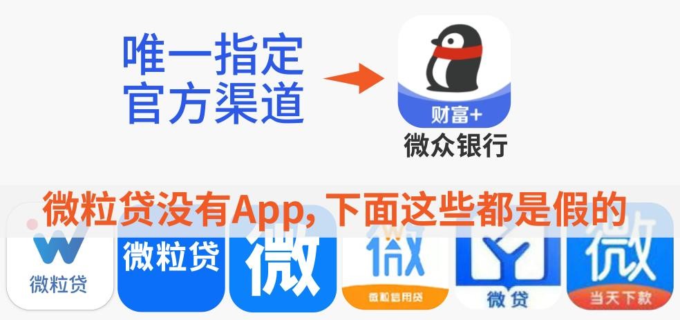 包含w微粒贷app下载的词条
